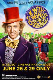 ดูซีรี่ย์ Willy Wonka & the Chocolate Factory วิลลี่ วองก้ากับโรงงานช็อกโกแล็ต (1971)